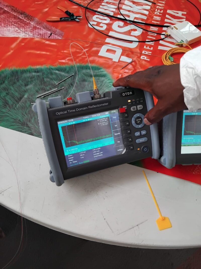 Optic Fibre Testing